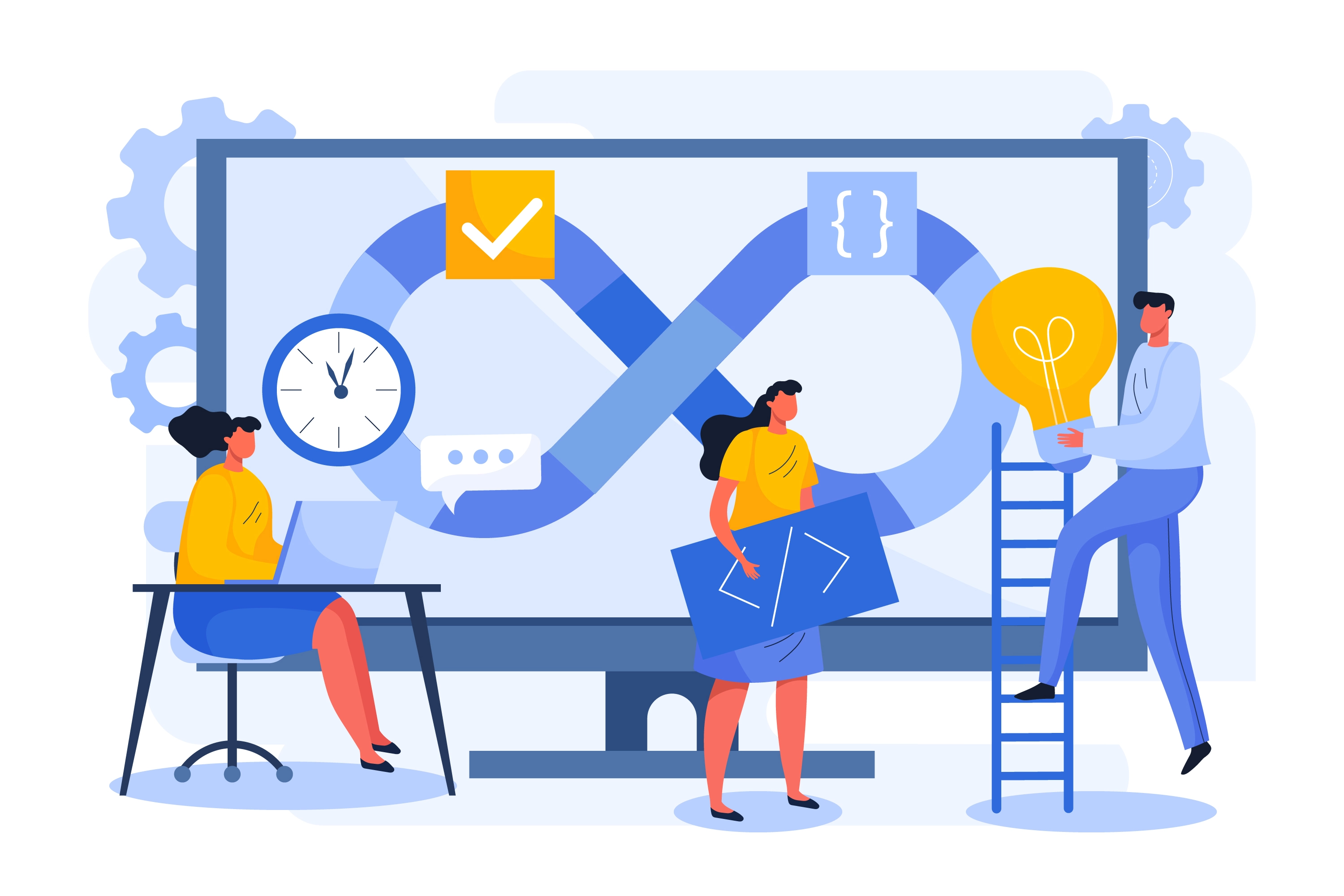 Quick & Agile Process